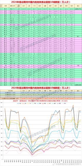 2024年最新开奖结果分析，4K版44.102策略设计指南-图6