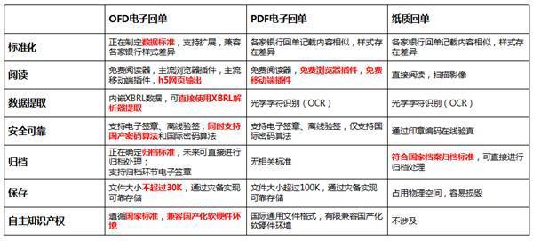 新澳资料精准探讨及钱包版介绍-图8