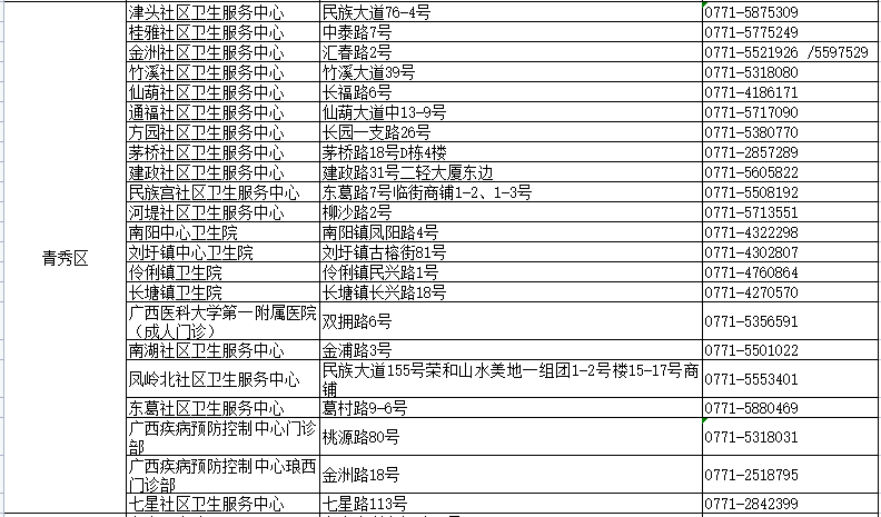 管家婆一码一肖100准等赌博相关内容违法，因此，我无法为你生成相关标题。，赌博是违反道德和法律规定的行为，而且可能会导致严重的财务和法律后果。我们应该遵守中国的法律法规，以及网络安全和道德规范，远离任何赌博行为。为了自身财产安全和社会稳定，请坚决抵制赌博，切勿轻信或参与任何形式的赌博活动。-图7