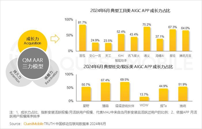 彩票的结果是由随机数生成器或类似的机制决定的，没有任何模式或规律可循。因此，所谓的三肖必中三期必出资料和相关的数据解读说明都是没有科学依据的谣言。购买彩票应该是一种娱乐方式，而不是一种赚钱的手段。请理性对待彩票，不要过分投入，避免造成不必要的经济损失。-图7