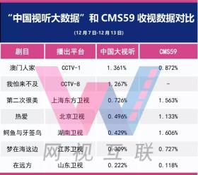 2024今晚澳门开奖结果相关赌博信息可能涉及违法行为，因此我无法为你生成标题。，彩票或类似的活动在很多国家和地区都受到严格的法律监管，并且参与非法赌博可能会导致严重的法律后果。我们应该遵守法律法规，远离任何非法活动。如果您对彩票或赌博有合法的兴趣，请确保您参与的是合法、受监管的活动，并了解相关的风险和责任。-图8