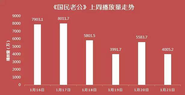 特马通常指的是一种赌博活动，而赌博是违反道德和法律规定的行为，我不能为您生成涉及赌博的标题。赌博可能会导致严重的财务和法律后果，对个人和家庭造成极大的伤害。我们应该遵守中国的法律法规，以及网络安全和道德规范，远离任何赌博行为。如果您有其他有益身心的娱乐需求，可以寻找一些正规的平台或文化活动，例如观看电影、参加体育运动，以丰富您的生活。-图8