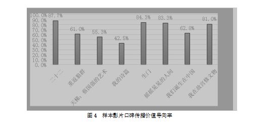 澳门一肖一码等赌博活动是非法的，并且存在极高的风险，因此我无法为你生成相关标题。，赌博不仅可能导致财务损失，还可能对个人和家庭造成严重的负面影响。我们应该遵守法律法规，远离任何形式的赌博活动，选择健康、合法和可持续的娱乐方式。同时，我们也应该提高警惕，防范赌博诈骗等违法行为，保护自己的财产安全和合法权益。-图4