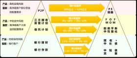 精准管家婆7777888888，收益成语分析与储蓄版48.682详解-图7