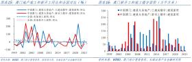 澳门正版开奖结果今日查询及经济性执行方案深度剖析4.18-图6