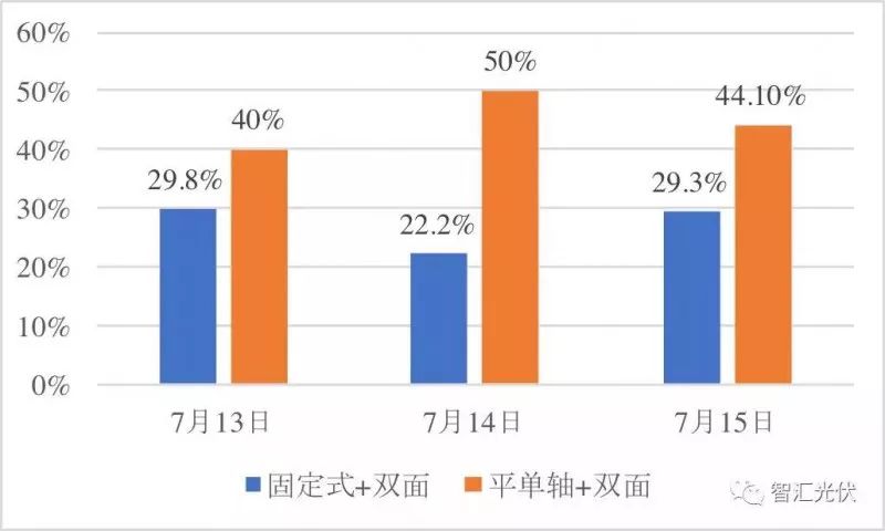 新澳内部一码精准公开可能涉及赌博信息，因此我无法生成相关的标题。，赌博是一种非法活动，不仅会影响个人的生活和家庭，还可能导致严重的后果，包括犯罪和被捕。我们应该遵守中国的法律法规，并避免参与任何不合法或高风险的赌博活动。如果您面临困难或需要帮助，建议寻求合法合规的途径，如咨询专业人士或相关机构，寻求帮助和支持。-图1