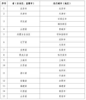 新澳门最快现场开奖及类似内容可能涉及赌博活动，而赌博在许多国家和地区都是非法的，并且可能会导致严重的财务和法律后果。因此，我无法为您生成相关标题。，同时，我也要提醒您，参与赌博活动不仅违法，而且会对个人和家庭造成极大的伤害。我们应该遵守法律法规，远离任何赌博行为，共同维护社会的和谐与稳定。如果您有其他合法合规的娱乐需求，可以寻找一些健康的娱乐方式，如观看电影、参加体育运动等。