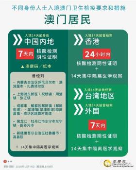 澳门王中王一肖一特一中可能涉及赌博活动，而赌博在许多国家和地区都是非法的。因此，我无法提供关于赌博策略或技巧的内容。，赌博不仅违法，还会对个人和社会造成严重的负面影响。它可能导致财务危机、家庭破裂、心理健康问题等。因此，建议远离任何形式的赌博活动，并寻求更健康、更有益的娱乐方式。，如果您面临困难或需要帮助，建议寻求合法合规的途径，如咨询专业人士或相关机构，寻求帮助和支持。记住，遵守法律和道德规范是非常重要的，这将有助于维护个人和社会的和谐与稳定。-图7