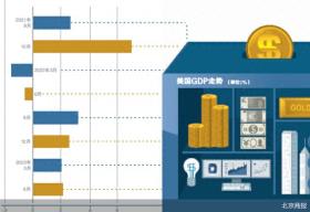 新奥内部经济性执行方案vShop66.756深度剖析-图5