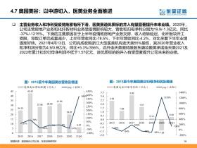 新奥内部经济性执行方案vShop66.756深度剖析-图8