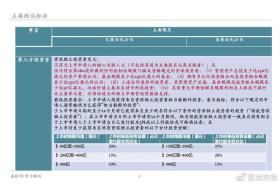 新奥2024年免费资料大全，聚焦成语解释精准落实-图8