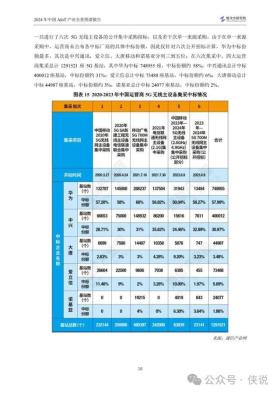 2024年资料免费大全，Max31.922深入数据应用计划指南