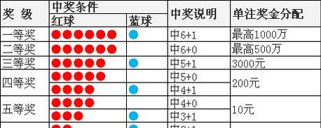 揭秘7777788888王中王开奖十记录网，定义、时代资料与解析-图7