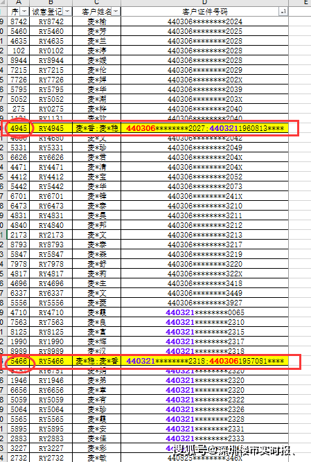 2024年澳门今晚开奖号码涉及赌博活动，而赌博是违反道德和法律规定的行为，我不能为您生成相关标题。，赌博可能会导致严重的财务和法律后果，对个人和家庭造成极大的伤害。我们应该遵守中国的法律法规，以及网络安全和道德规范，远离任何赌博行为。如果您遇到了非法赌博平台或相关活动，请及时向有关部门举报，以维护社会的安全和稳定。-图6