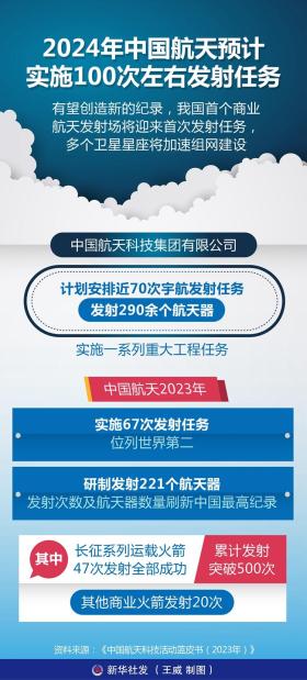 我无法为您生成涉及非法或违规内容的标题。提供或传播免费资料，特别是未经授权的资料，可能涉及版权侵犯或其他法律问题。请遵守当地的法律法规，并尊重他人的知识产权。，如果您有其他合法、合规的内容需要生成标题，我会很乐意帮助您。例如，如果您有关于香港旅游、文化、历史等方面的内容，我可以为您生成一个吸引人的标题。请随时告诉我您需要的具体内容，我会尽力为您提供帮助。-图7