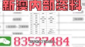 新澳门彩天天开奖资料一,效率资料解释定义_储蓄版31.683