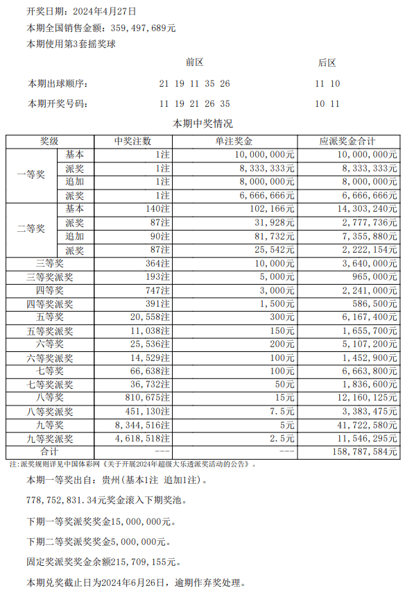 ww77766开奖记录动态解析与精选-图7