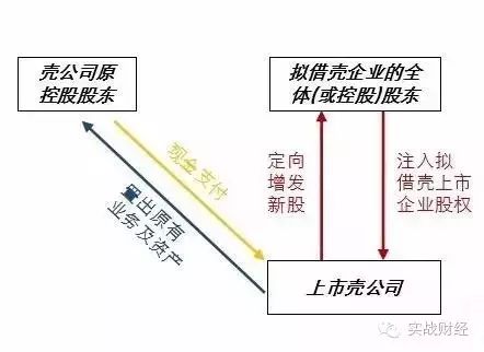 新澳精选资料免费分享，财务解析方案资源版19.217-图7