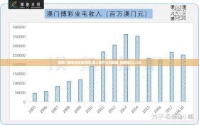 赌博是一个高风险的行为，可能会导致严重的财务和法律后果，还会对个人、家庭和社会带来负面影响。因此，我无法为你生成涉及赌博内容的标题。，我们应该遵守中国的法律法规，以及网络安全和道德规范，远离任何赌博行为。如果您对娱乐活动有兴趣，可以选择一些正规的平台或文化活动，例如观看电影、参加体育运动，以丰富您的生活。-图8