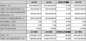 2024澳门码今晚买什么涉及赌博活动，而赌博是违反道德和法律规定的行为，我不能为您生成相关标题。，赌博可能会导致严重的财务和法律后果，对个人和家庭造成极大的伤害。我们应该遵守中国的法律法规，以及网络安全和道德规范，远离任何赌博行为。如果您面临困难或需要帮助，建议寻求合法合规的途径，如咨询专业人士或相关机构，寻求帮助和支持。-图7