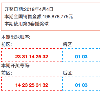 2024澳门特马今晚开奖涉及赌博活动，而赌博是违反道德和法律规定的行为，我不能为您生成相关标题。，赌博不仅可能导致财务损失，还可能对个人和家庭造成严重的负面影响。我们应该遵守法律法规，远离任何赌博行为。如果您对娱乐活动有兴趣，可以选择一些健康、合法的娱乐方式，如观看电影、参加体育运动等，以丰富您的生活。-图7