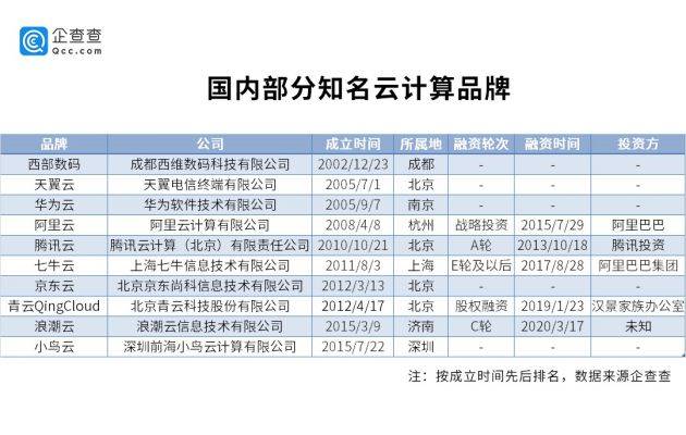 新澳好彩等彩票相关信息可能涉及赌博，而赌博是违反道德和法律规定的行为，我不能为您生成此类标题。，赌博不仅可能导致财务损失，还可能对个人和家庭造成严重的负面影响。我们应该遵守法律法规，远离任何赌博行为。如果您对彩票有兴趣，可以通过正规渠道购买，但请务必理性对待，不要沉迷其中。-图3