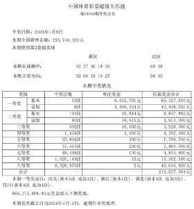 新澳天天彩等赌博相关内容是违法的，并且可能会导致严重的财务和法律后果，因此我无法为你生成相关标题。，赌博不仅违反了法律法规，而且会对个人和家庭造成极大的伤害。我们应该遵守法律法规，远离任何赌博行为，并寻求其他有益和健康的娱乐方式。同时，我们也应该提高警惕，防范赌博的诱惑和危害，保护自己和身边的人。-图8