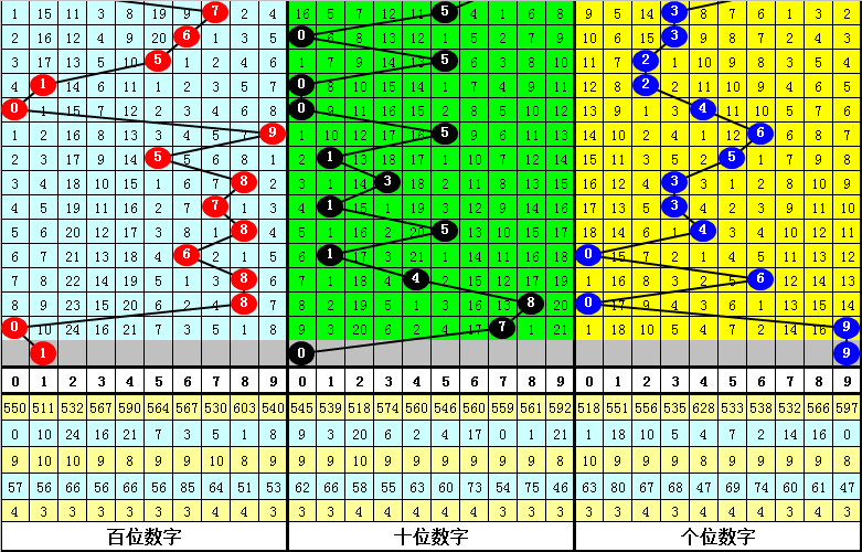 白小姐期期开奖等赌博活动违法，因此，我无法为此类内容生成标题。，赌博是违反道德和法律规定的行为，而且可能会导致严重的财务和法律后果。我们应该遵守中国的法律法规，以及网络安全和道德规范，远离任何赌博行为。为了自身财产安全和社会稳定，请坚决抵制赌博，选择健康、合法的娱乐方式。-图3