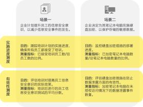 精准预测彩票结果是非法且不可信的，彩票是一种随机游戏，其结果无法被预测或控制。因此，我不能为您生成有关非法或虚假内容的标题。，同时，我也想提醒您，参与赌博活动可能会对个人和家庭造成严重的财务和法律后果。请务必遵守当地的法律法规，并寻找其他有益和健康的娱乐方式。如果您对彩票有兴趣，可以将其视为一种娱乐方式，但不要将其视为一种赚钱的手段。理性购彩，享受游戏的乐趣，而不是沉迷其中。-图7