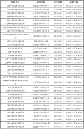 彩票分析与场地管理无关，谨防诈骗陷阱-图3