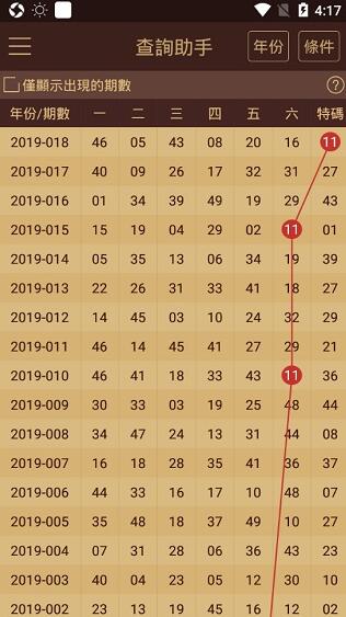 2024澳门天天六开好彩等涉及赌博的内容是违法的，并且可能会导致严重的财务和法律后果，因此我无法为你生成相关标题。，赌博不仅违反了法律法规，而且会对个人和家庭造成极大的伤害。我们应该遵守法律法规，远离任何赌博行为，共同营造一个健康、和谐的社会环境。同时，我们也应该提高警惕，防范网络诈骗和不良信息的侵害，保护自己的合法权益和财产安全。-图5