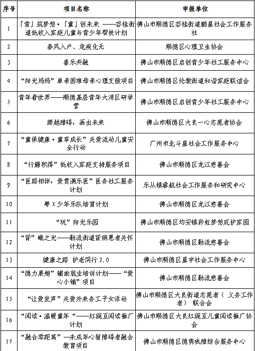 澳门最精准正最精准龙门等涉及赌博或非法活动的标题是不合法的，也不符合道德标准，因此我无法为你生成此类标题。赌博是违反道德和法律规定的行为，而且可能会导致严重的财务和法律后果。请遵守中国的法律法规，以及网络平台的相关规定，远离任何赌博行为。，如果你有其他合法、合规且积极健康的内容需要生成标题，我会非常乐意为你提供帮助。例如，关于旅游、文化、科技、教育等话题的标题，我都会尽力为你创作。请随时告诉我你需要的内容方向，我会为你生成一个符合要求的标题。-图6